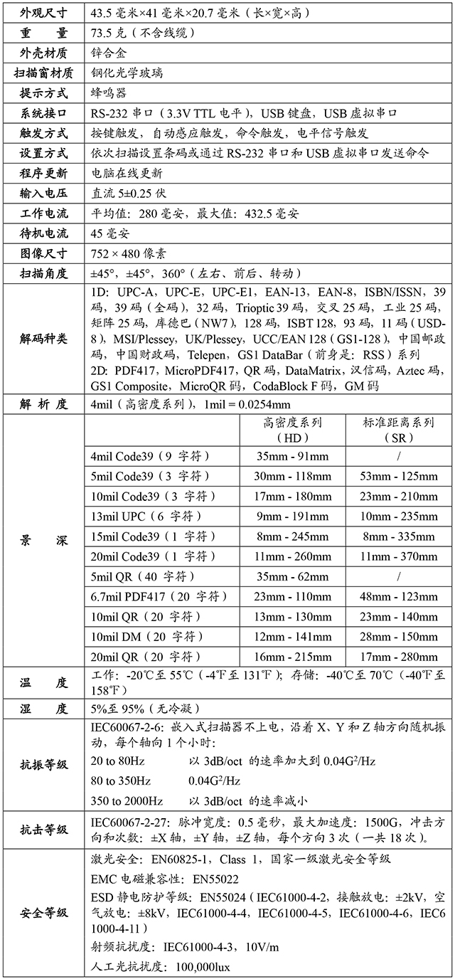 1D/2D 嵌入式影像扫描器