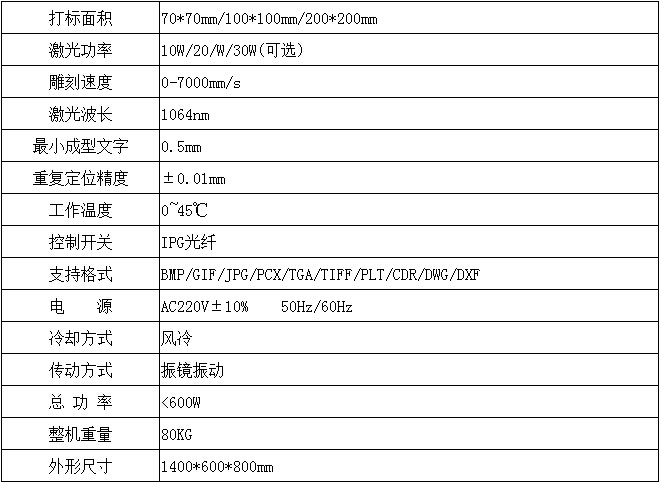 激光打码机