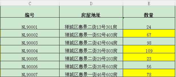 BarTender从数据库读取标签打印数量