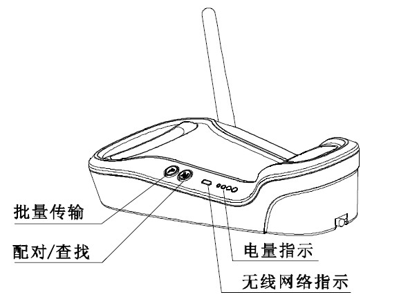 新大陆重庆无线扫描枪用户体验报告