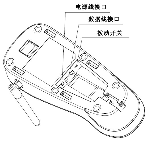 新大陆重庆无线扫描枪用户体验报告