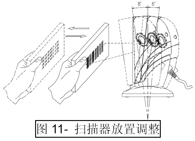 条码扫描枪Z-6070实测使用体验