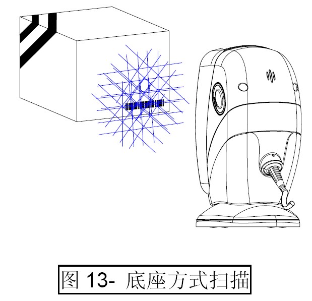 条码扫描枪Z-6070实测使用体验